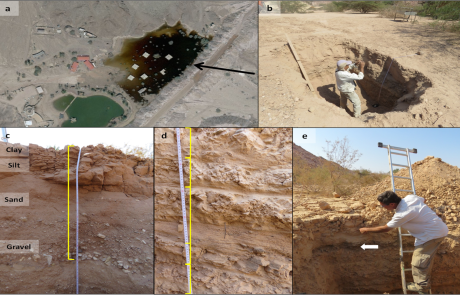 Fluvial Sediment Yields in Hyper-Arid Areas, Exempliﬁed by Nahal Nehushtan, Israel